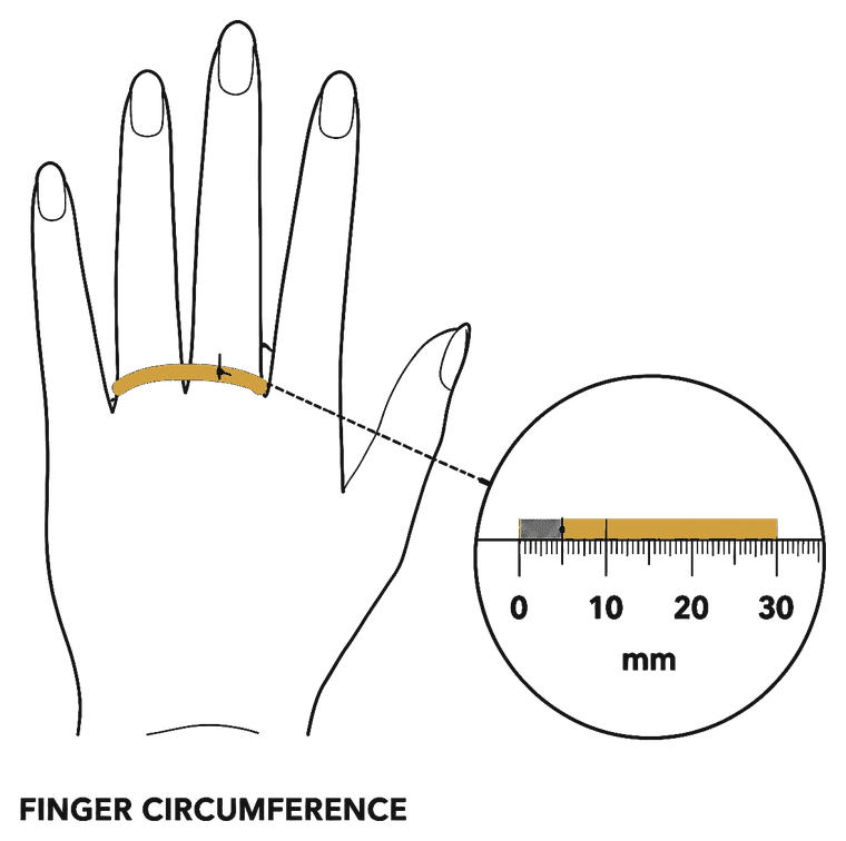 How to measure your finger circumference for ring sizing