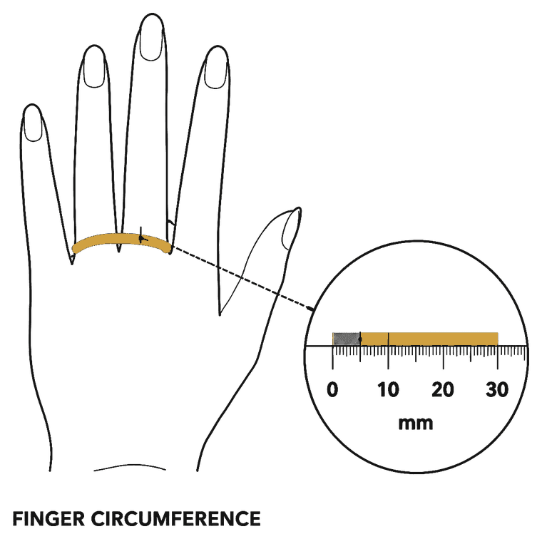 How to measure your finger circumference for ring sizing